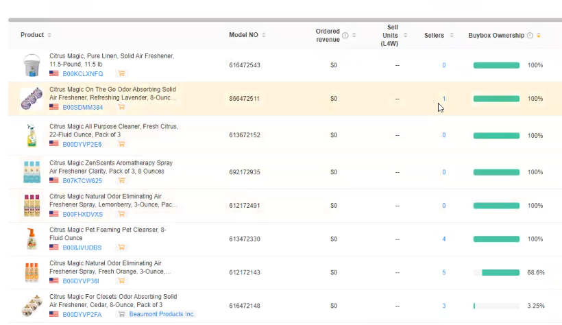 buybox tracker Pacvue ecommerce