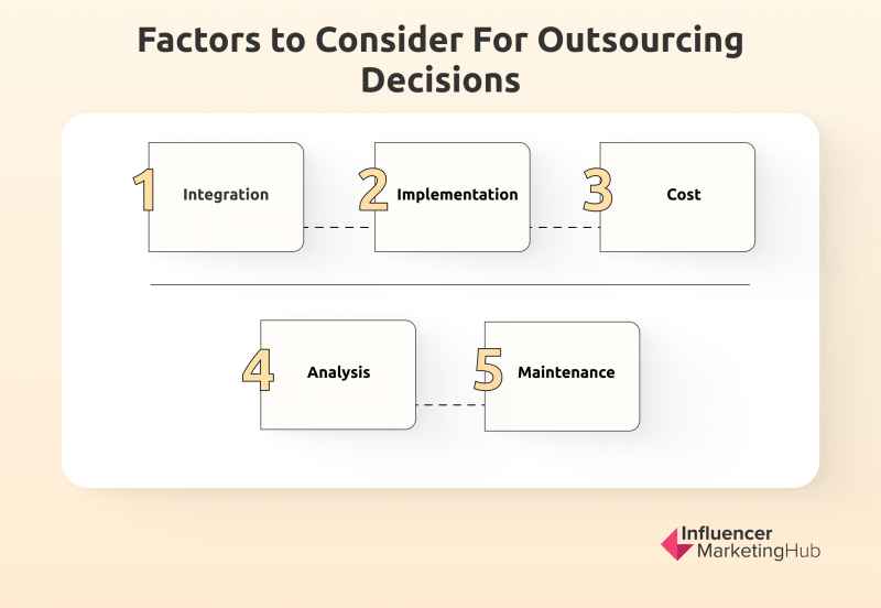 factors to consider for outsourcing decisions