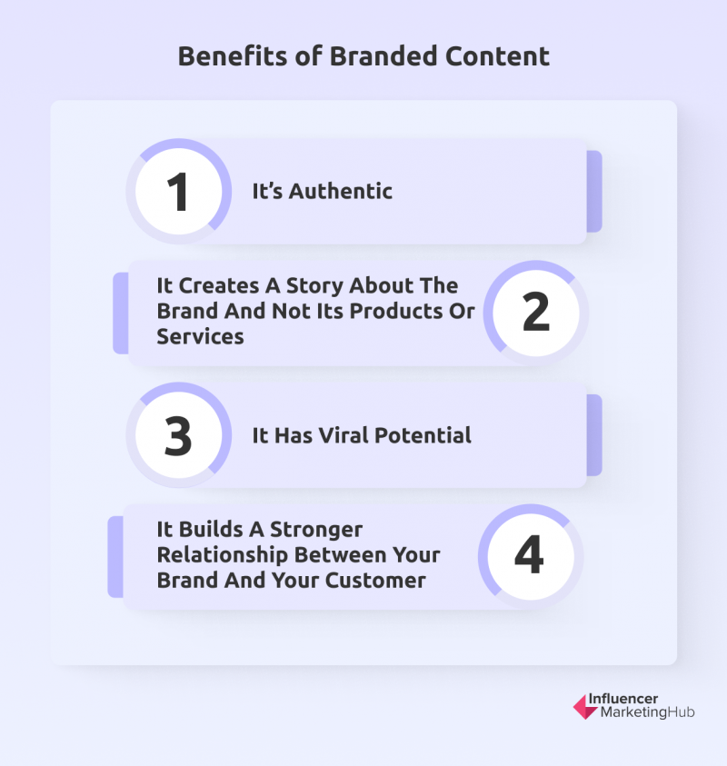 Benefits of Branded Content