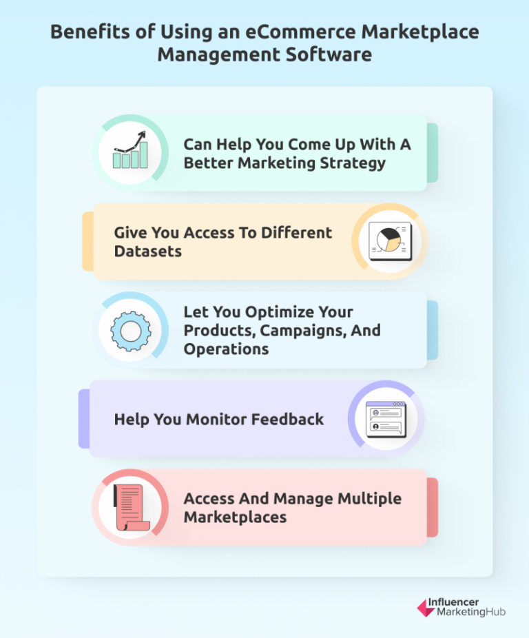 Top 8 eCommerce Marketplace Management Software Solutions