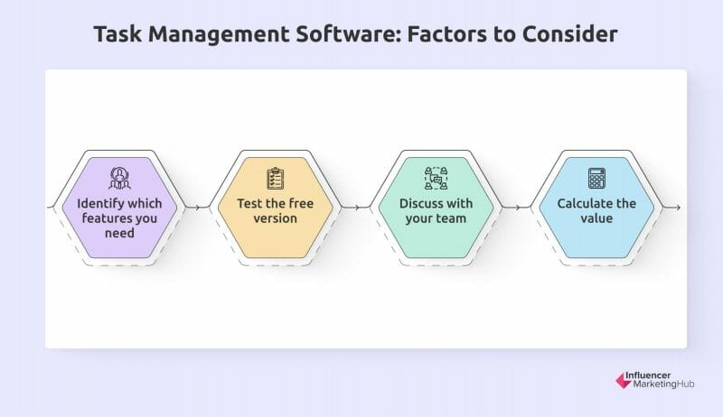task management software 