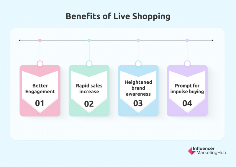 benefits of live shopping