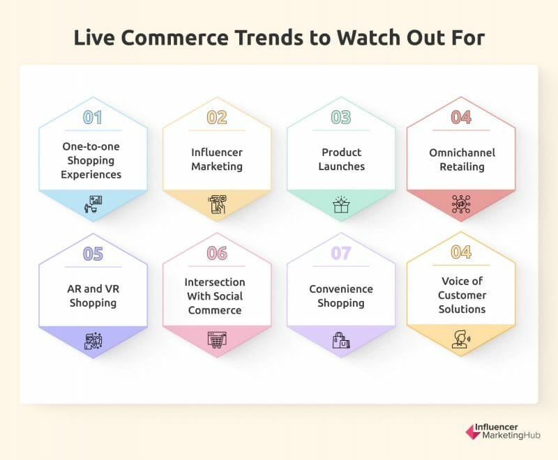 The 20+ Best TikTok Trends for Ecommerce Stores (2023) – 1HUTCH