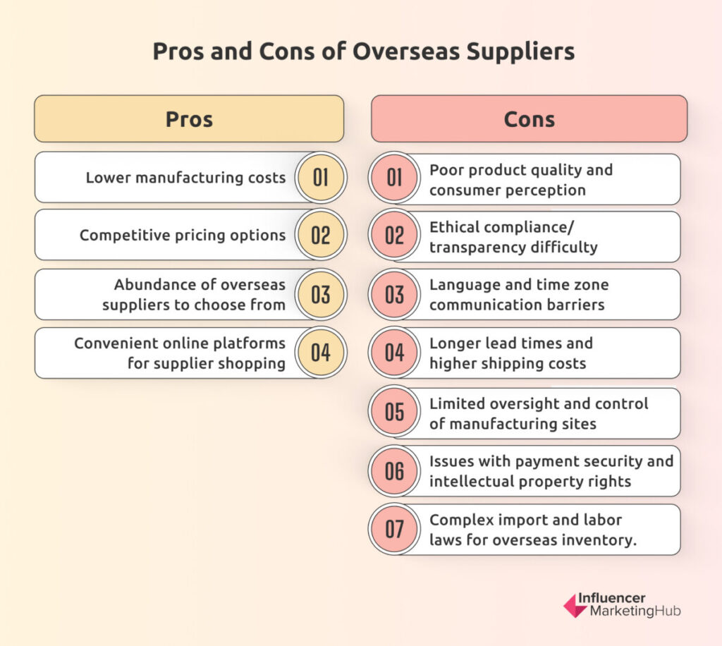 Pros and Cons of Overseas Suppliers