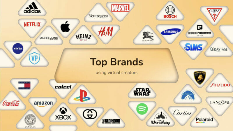 top brands partnered with virtual creators