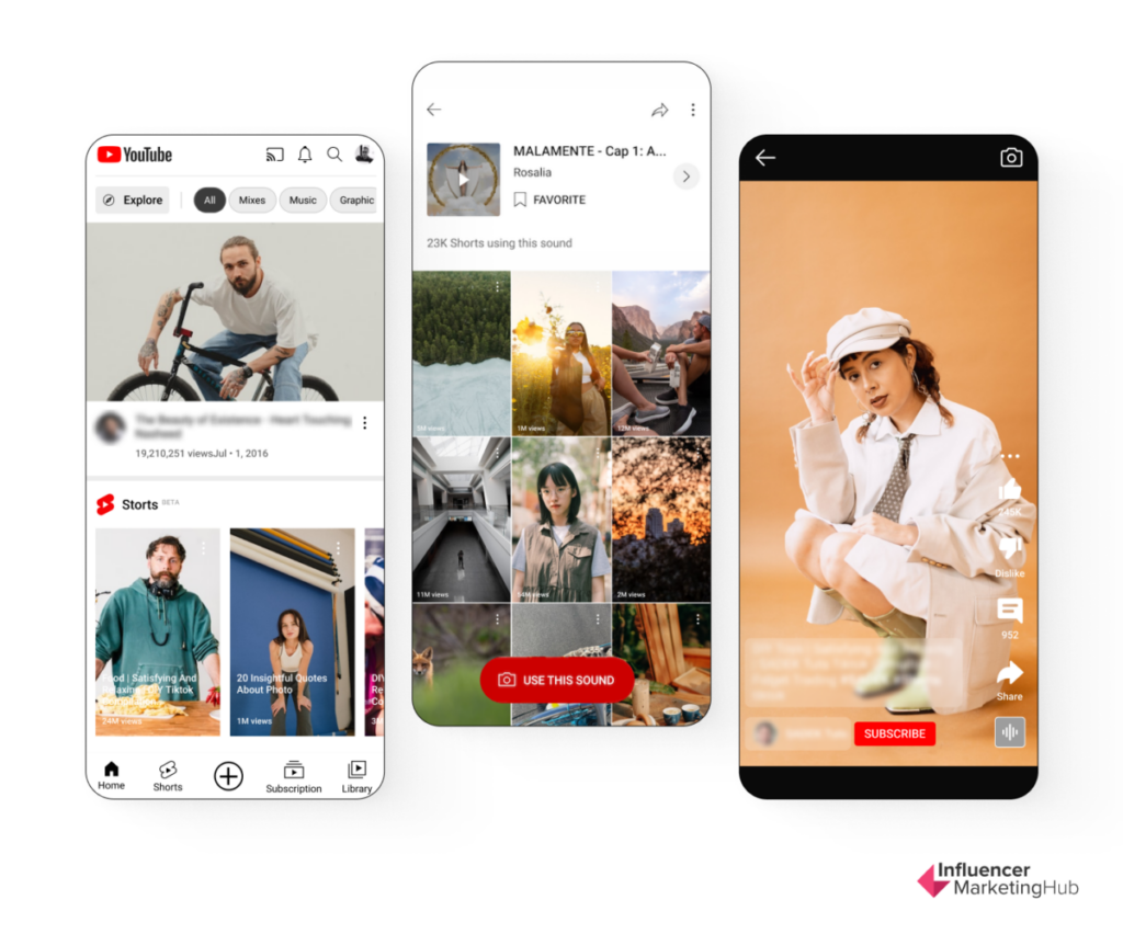 YouTube Shorts Video Platform