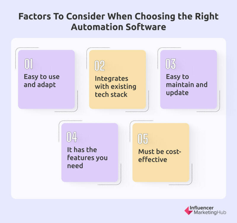 choose right automation software