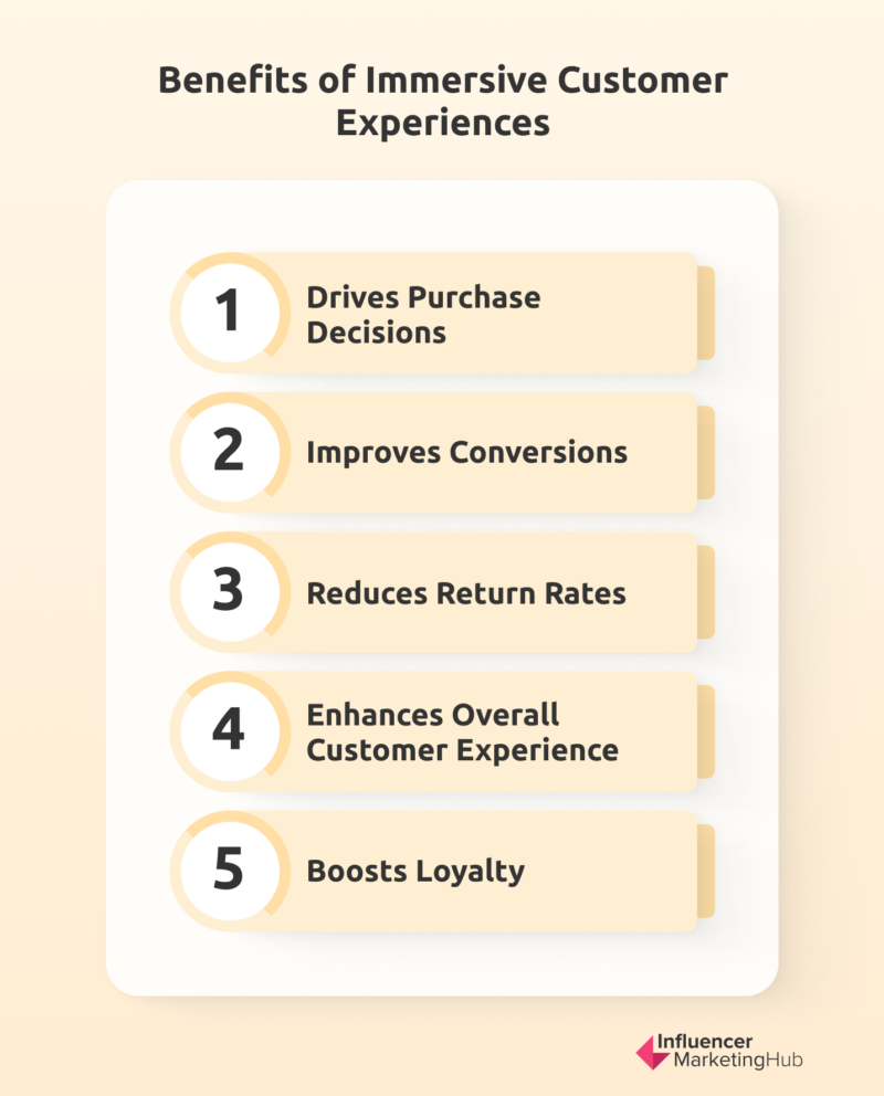 Benefits of Immersive customer experience