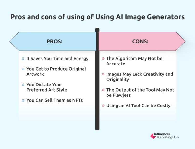 Pros and cons of using of Using AI Image Generators