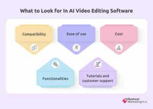 AI Video Editing Tools Features