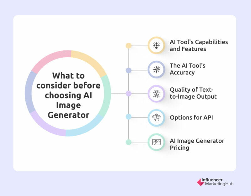 What to consider before choosing AI Image Generator
