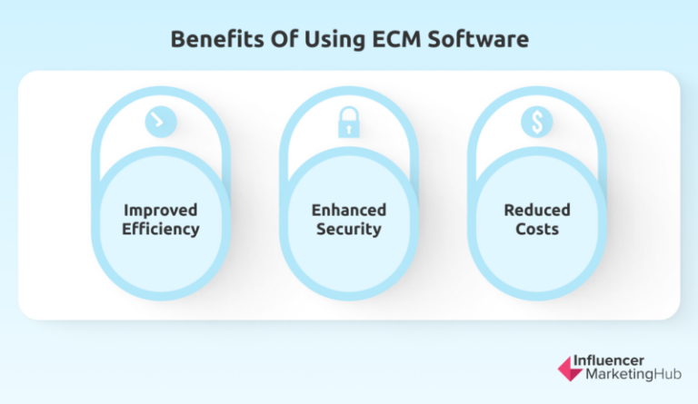 Top 11 Ecm Software Your Business Needs In 2024