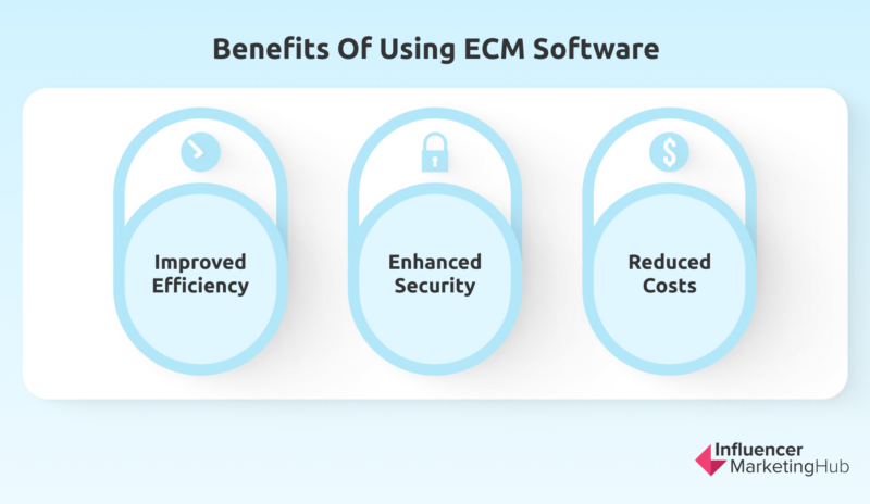 benefits of using ecm software