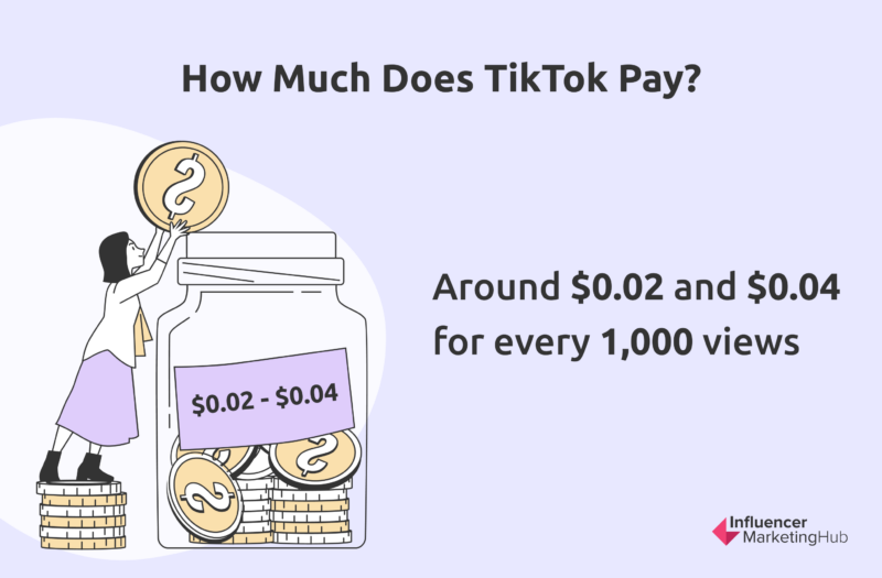 how much does tiktok pay stats