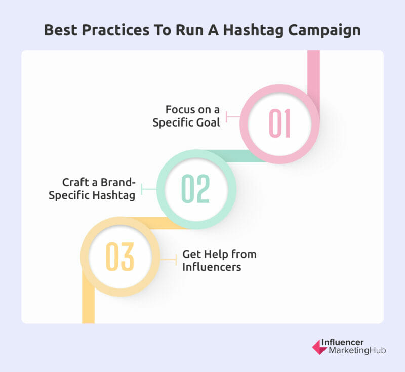 Best Practices to Run a Hashtag Campaign