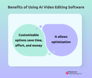 AI Editing Software Benefits