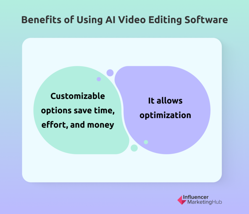AI Editing Software Benefits