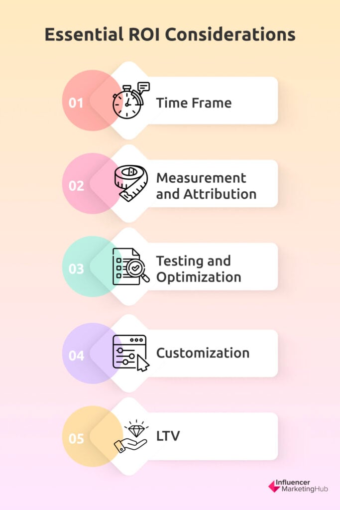 Essential ROI Considerations