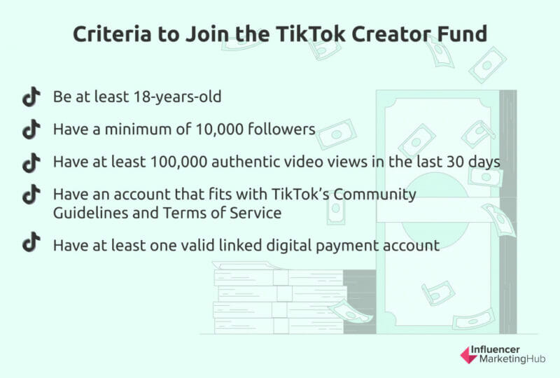 Criyteria to join the tiktok creator fund