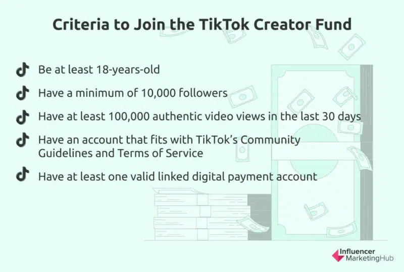 Criyteria 加入 TikTok 创作者基金
