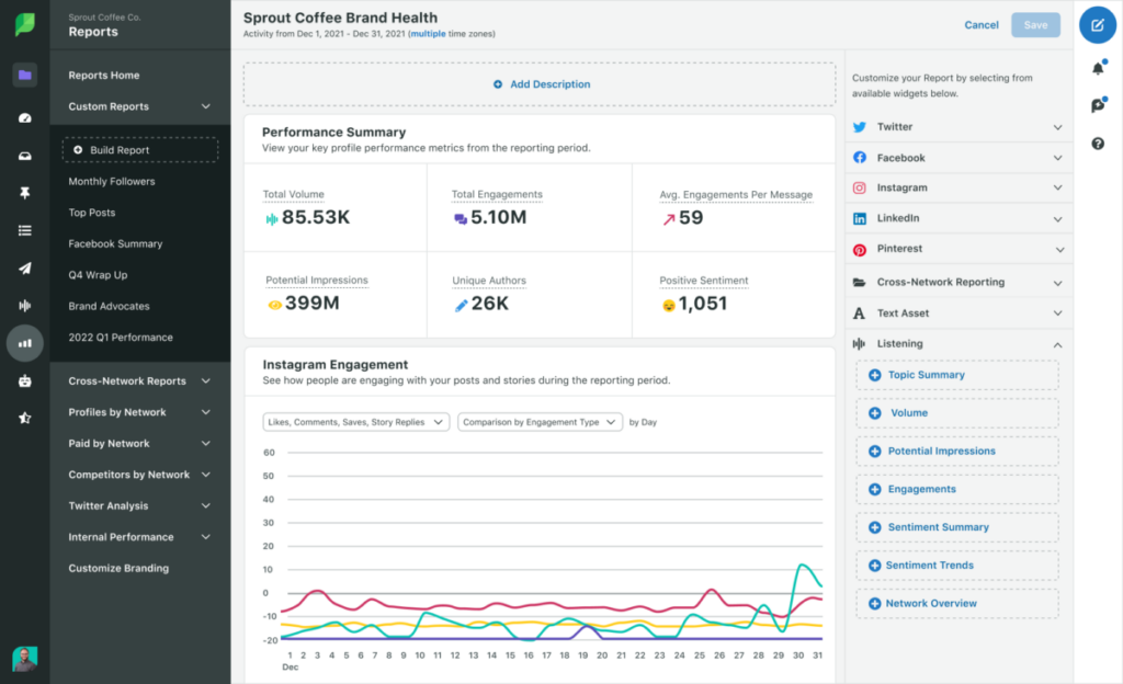 Sprout Social real-time monitoring