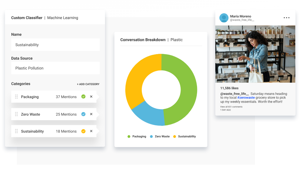 Data segmentation