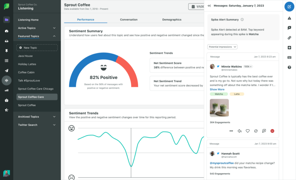 Platform analytics tool