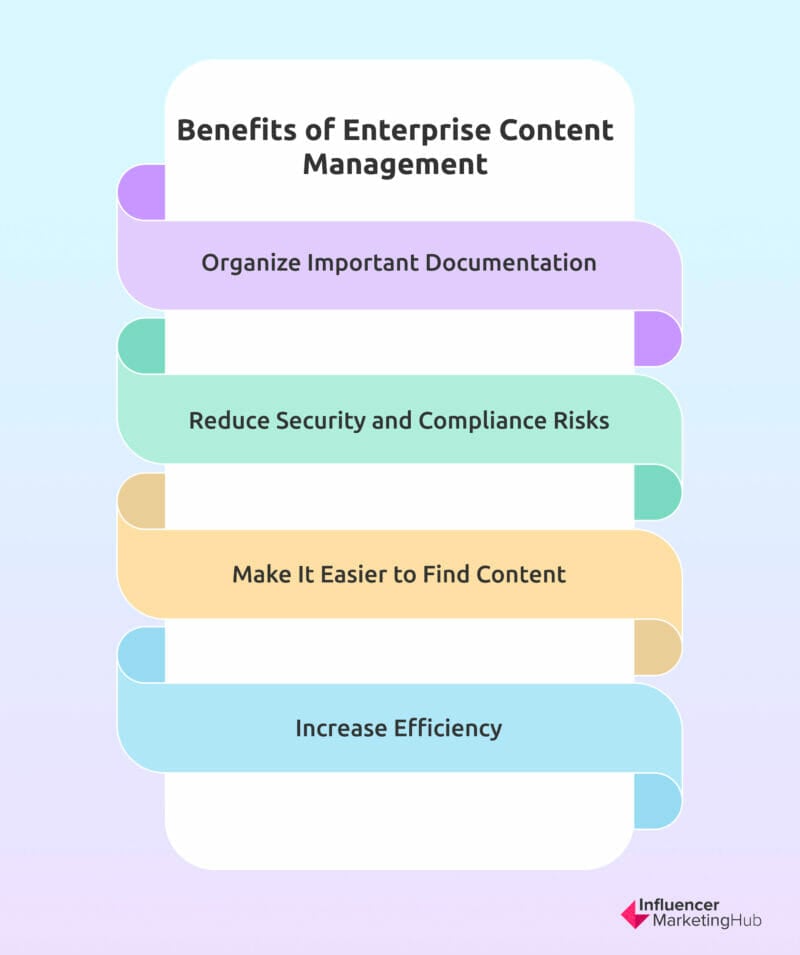 Benefits of Enterprise Content Management