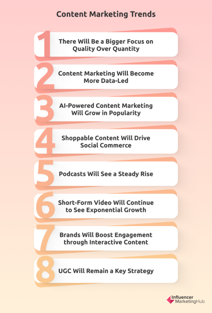 8 Content Marketing Trends You Need To Know In 2023