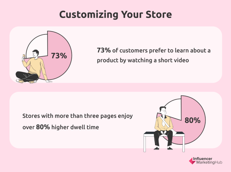 Customizing Your Store 