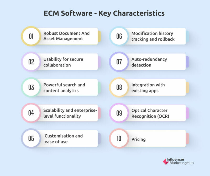 ECM Software - Key Characteristics
