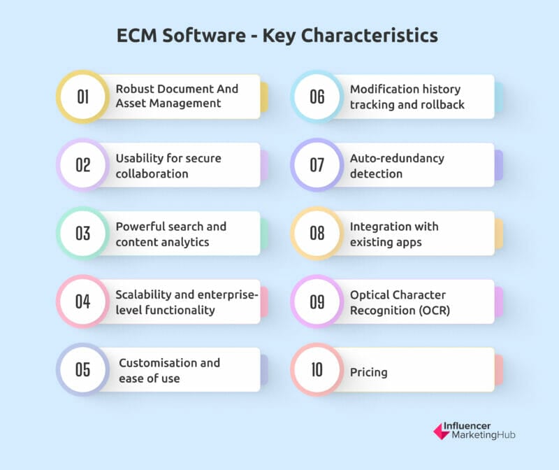 ECM Software - Key Characteristics