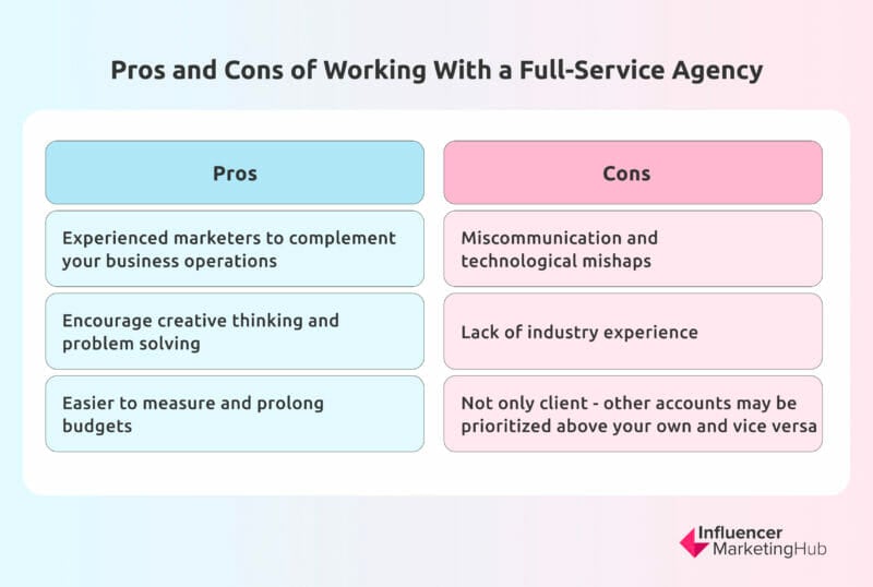 Pros and Cons of Working With a Full-Service Agency&nbsp;