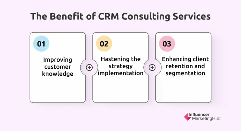 Crm for consulting company