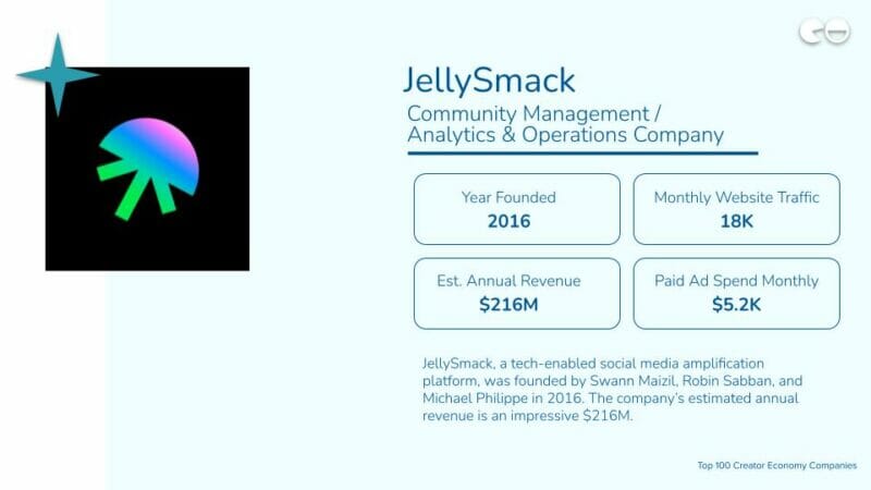 JellySmack / Community Management 