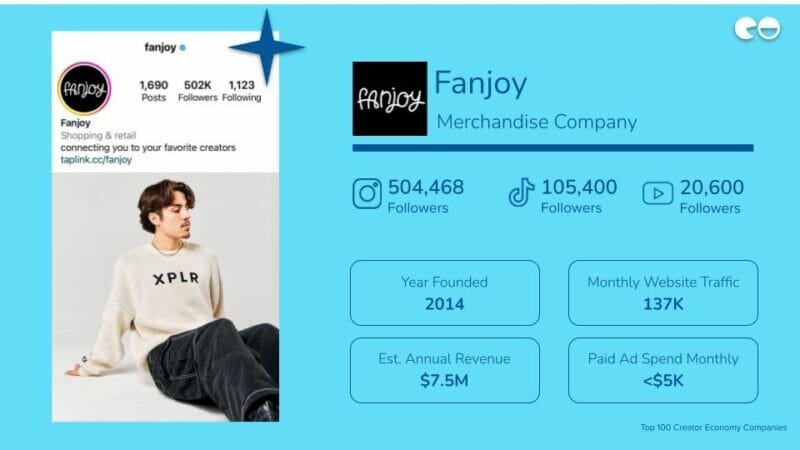 Fanjoy / Merchandise Company