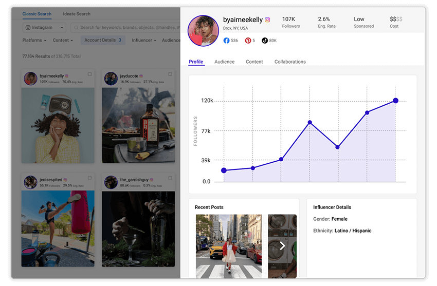 audience sentiment analysis Linqia tool