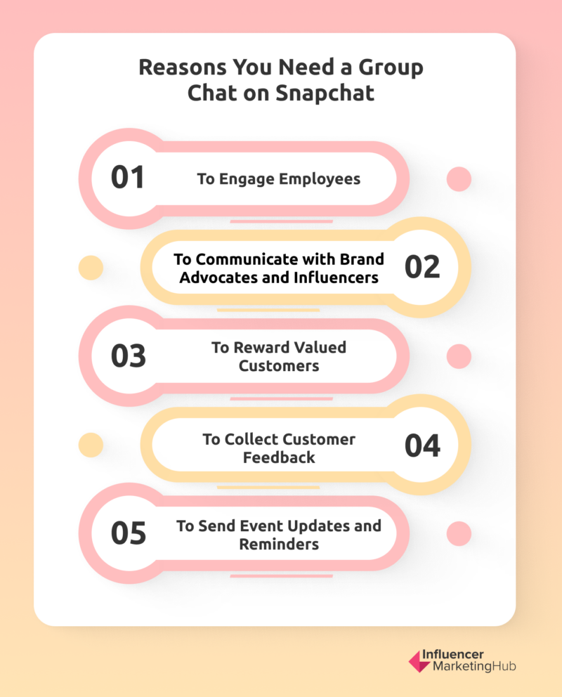 Reasons for Group Chat on Snapchat