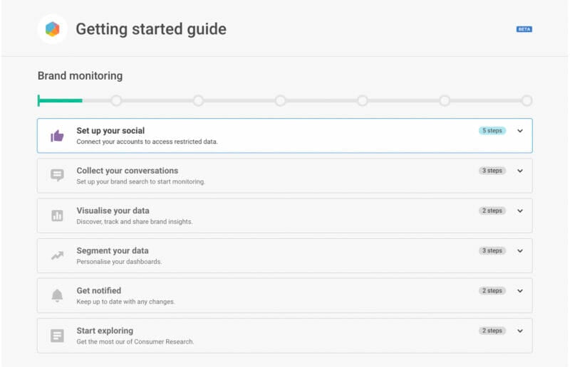 Brandwatch onboarding