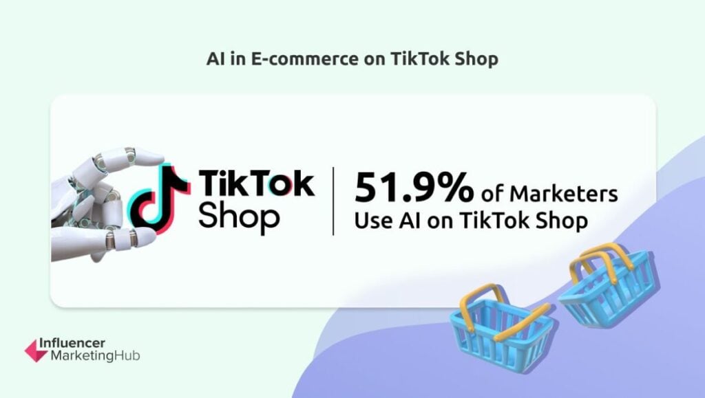 AI E-commerce TikTok Shop