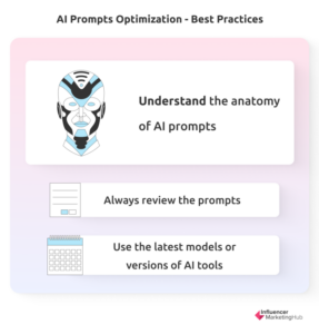  AI Prompts Optimization