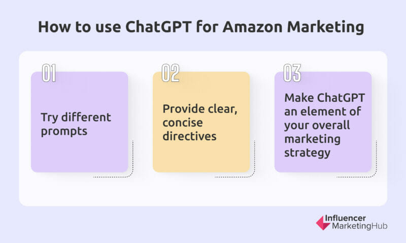 Best Practices for Using ChatGPT for Amazon Marketing