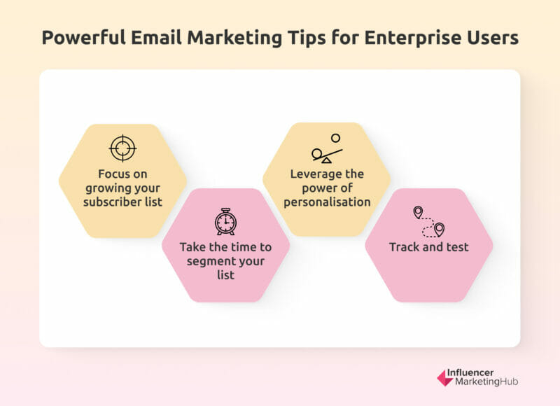 Email Marketing Tips for Enterprise Users