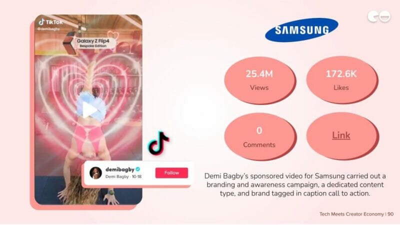 Samsung popular video techniques 