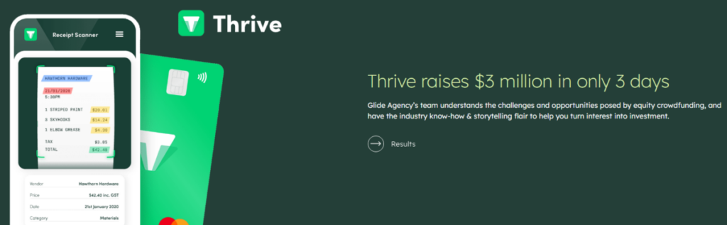 Top 8 Crowdfunding Marketing Agencies Glide Agency 2