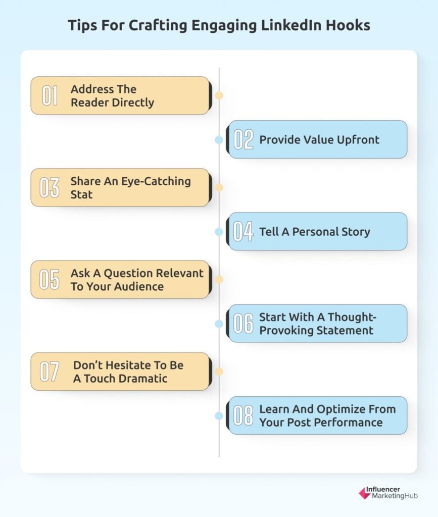 Tips for Crafting Engaging LinkedIn Hooks