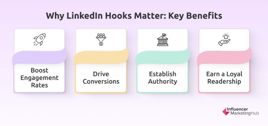 Why LinkedIn Hooks Matter: Key Benefits