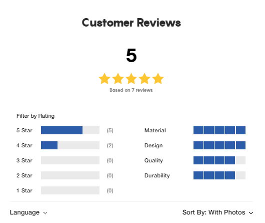 Customer review section