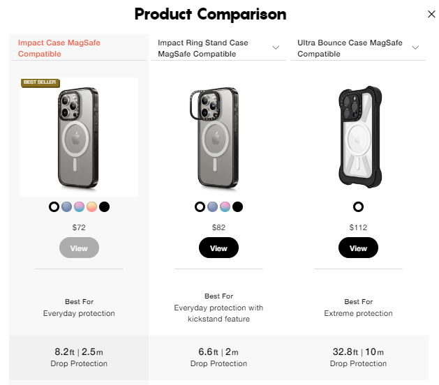Product comparison 