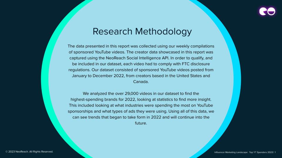 Research Methodology